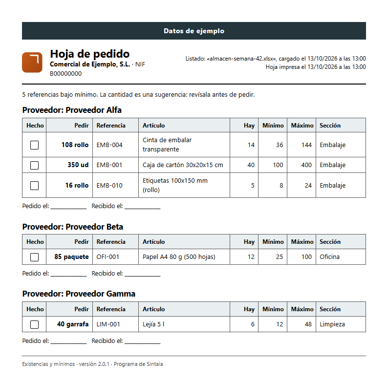 Hoja de pedido en A4 con datos de ejemplo: lo que falta separado por proveedor, con una casilla por artículo y la cantidad que hay que pedir.