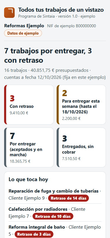 El programa de trabajos en curso en la pantalla de un móvil, con el resumen de trabajos con retraso. Datos de ejemplo.