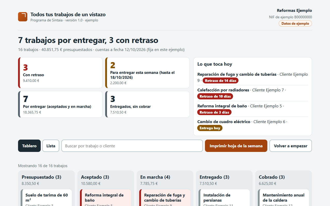 Programa de trabajos en curso con datos de ejemplo: resumen de retrasos, la lista «Lo que toca hoy» y el tablero por etapas, del presupuesto al cobro.